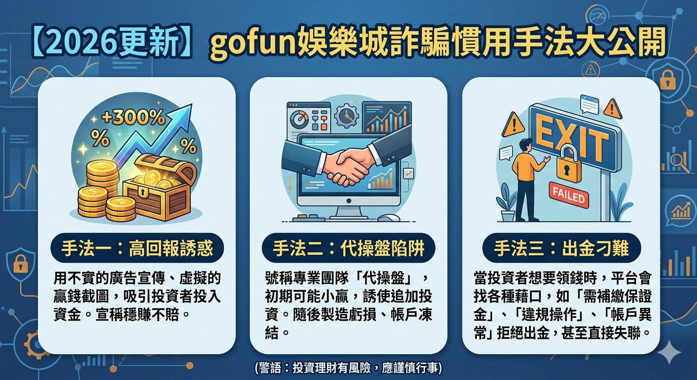 2026更新gofun 娛樂城詐騙慣用手法大公開