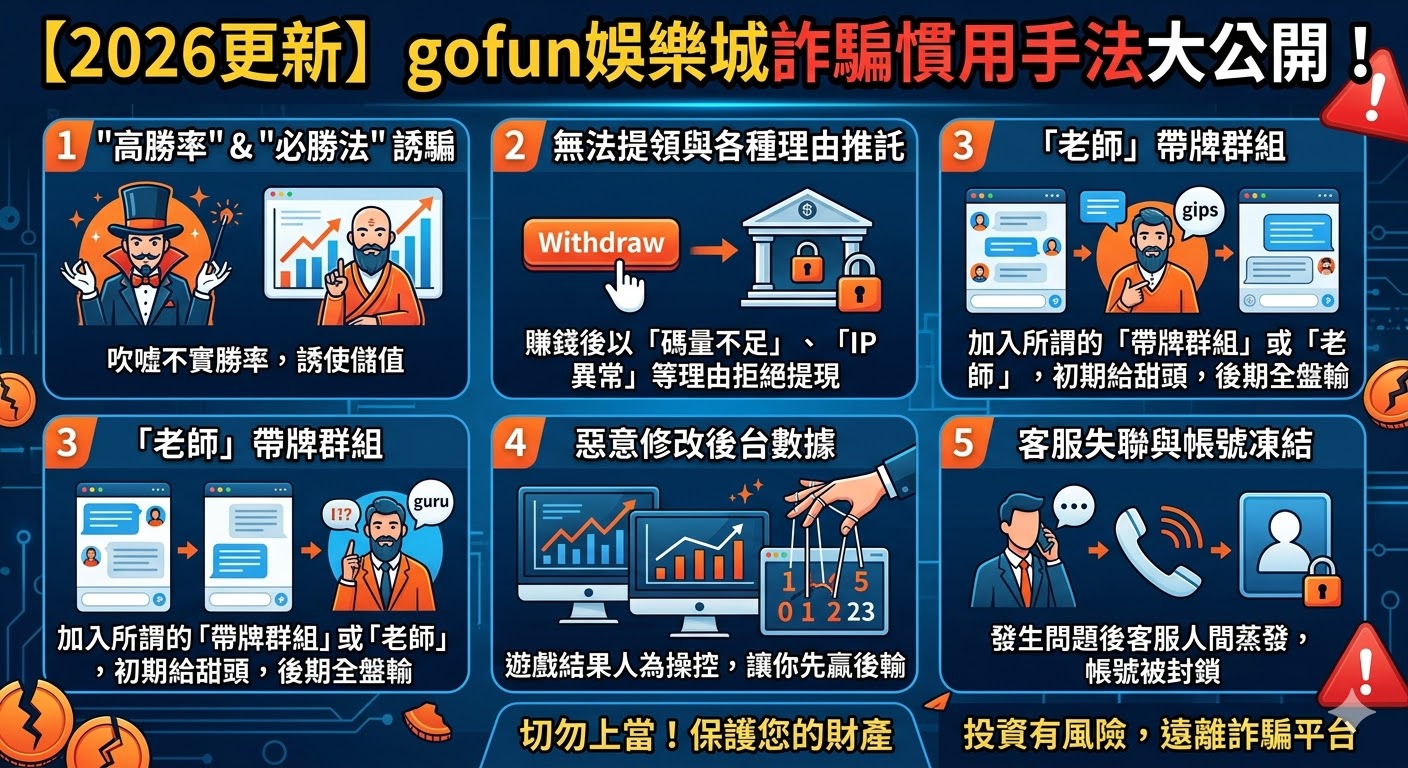 2026更新gofun 娛樂城詐騙慣用手法大公開